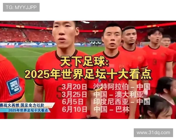 2025年世界足球排名前十球星盘点与解析 2025年世界足球排名前十球星盘点与解析