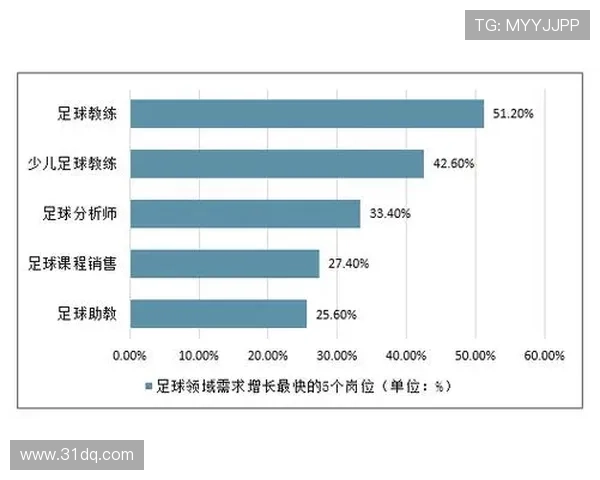 2025年全球国家队足球星级排名分析及未来走势预测 2025年全球国家队足球星级排名分析及未来走势预测