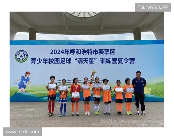 南昌市足球星梦想俱乐部助力青少年成长与足球梦想的实现 南昌市足球星梦想俱乐部助力青少年成长与足球梦想的实现