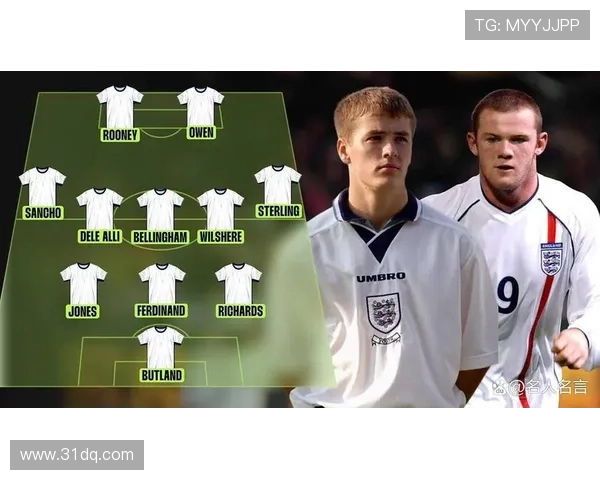 英格兰足球队球星排名前十揭秘 看看谁是最强球员