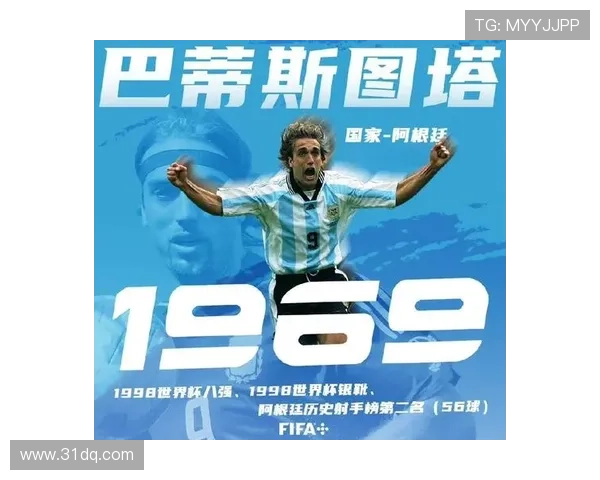 足球界三大球星的传奇故事与成就对比分析